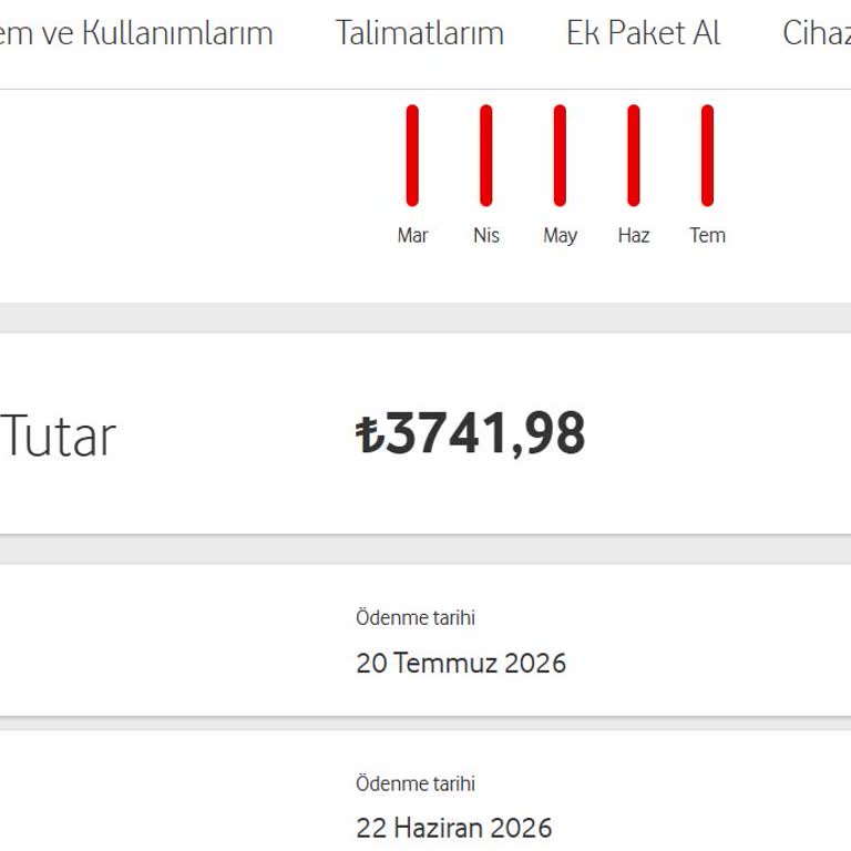 İzinsiz Ek İnternet Paketi Ve Yüksek Aşım Ücretine Karşı Şikayet