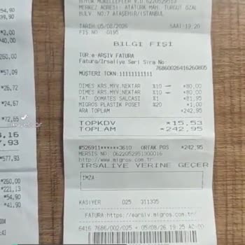 Migros Haksız Kazanç Sağlıyor