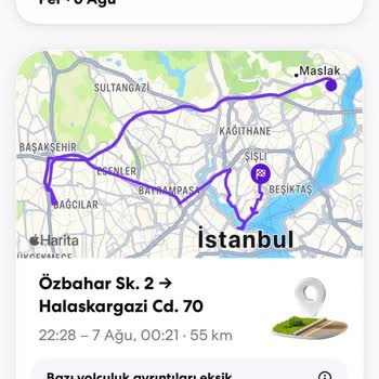 Uber Taksi'de Telefonum Kaldı Ve Cevap Gelmedi