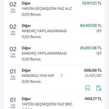 Garanti BBVA Kredi Kartı Borç Yapılandırmasında Açıklanmayan Ek Ücret
