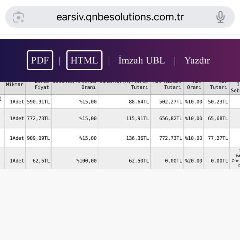 Teslim Edildiği Görünen Nakışlı Gömlek Elime Ulaşmadı