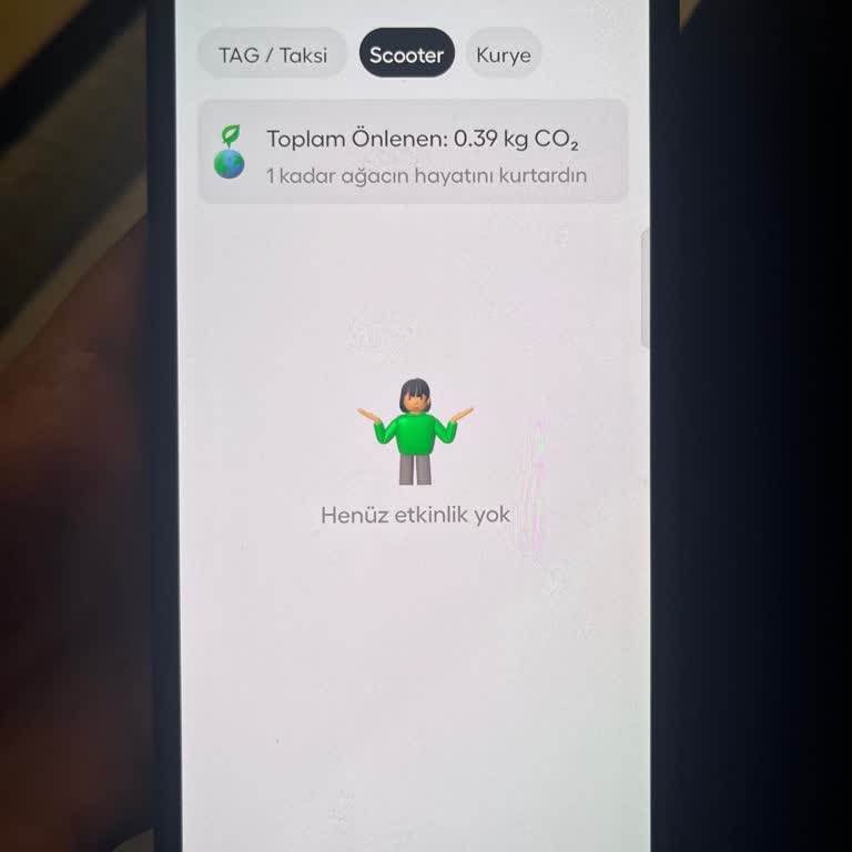Teslim Edilmeyen Scooter İçin 3.496 TL Ücretin İadesi Talebi