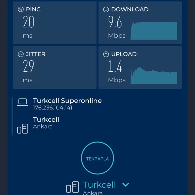 Söz Verilen 50 Mbps Hızı Sağlanmıyor, Hız 9,6 Mbps Ve Sürekli Bağlantı Kesintileri