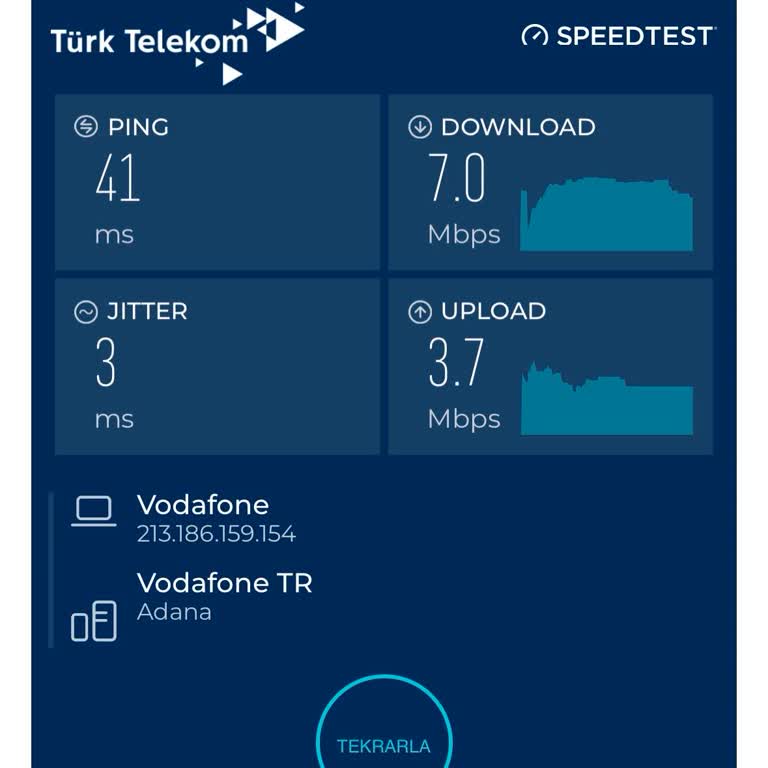 5 Yıldır Çözülmeyen 100 Mbps Hız Sorunu, Modem Arızası Ve Sürekli Kesintiler