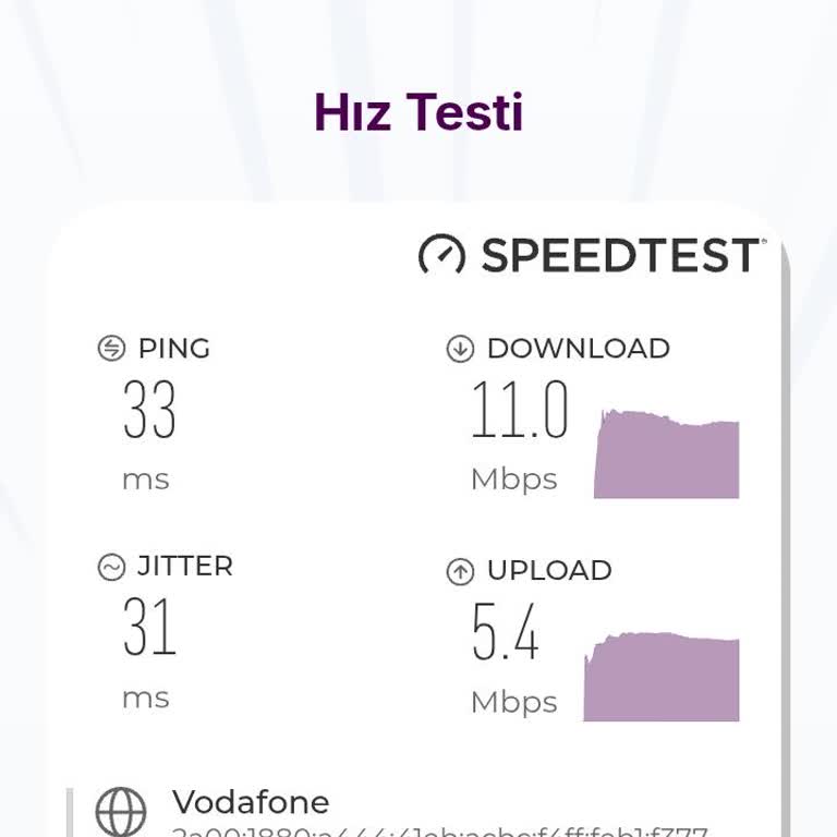 Taahhüt Edilen 1000 Mbps Hızının 10-50 Mbps Olarak Düşmesi Ve Ayıplı Hizmet İadesi