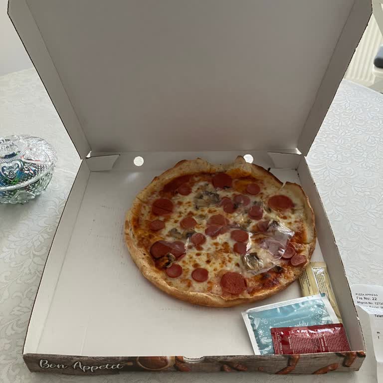 Yanıltıcı Görseller Ve Küçük Boy Pizza Gönderimi Nedeniyle İade Talebi