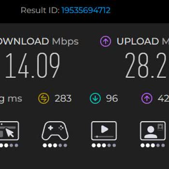 Vodafone Redbox 5G İnternetinde Sürekli Kopmalar Ve Düşük Hız, Müşteri Hizmetlerinden Yetersiz Yanıt