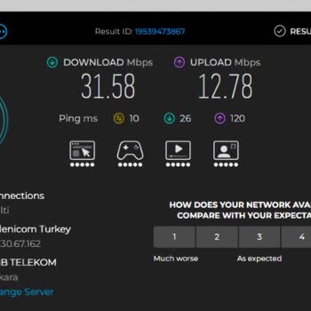 Yavaş Ve Kesintili İnternet, Evden Çalışma Düzenimi Bozdu