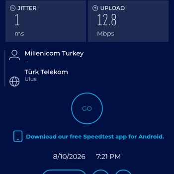 Yavaş Ve Kesintili İnternet, Evden Çalışma Düzenimi Bozdu