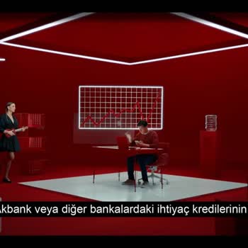 Reklamsız Üyelikte Reklam Çıkması Ve Cevapsız Destek