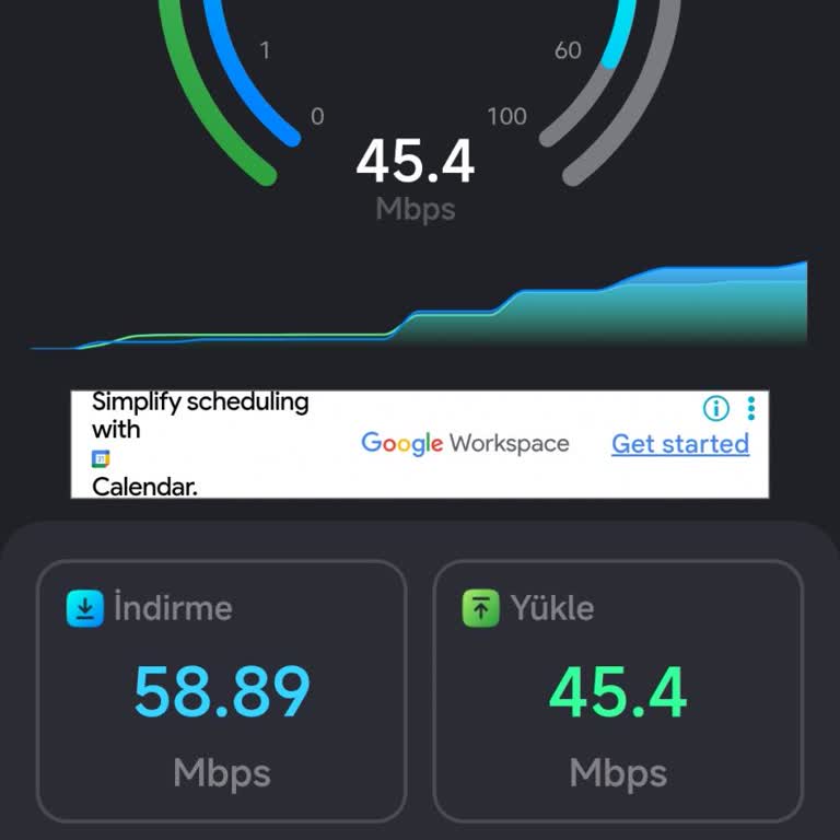 Vaat Edilen 1000 Mbps Hız Sağlanmadı Ve Ücret İadesi Talep Ediliyor