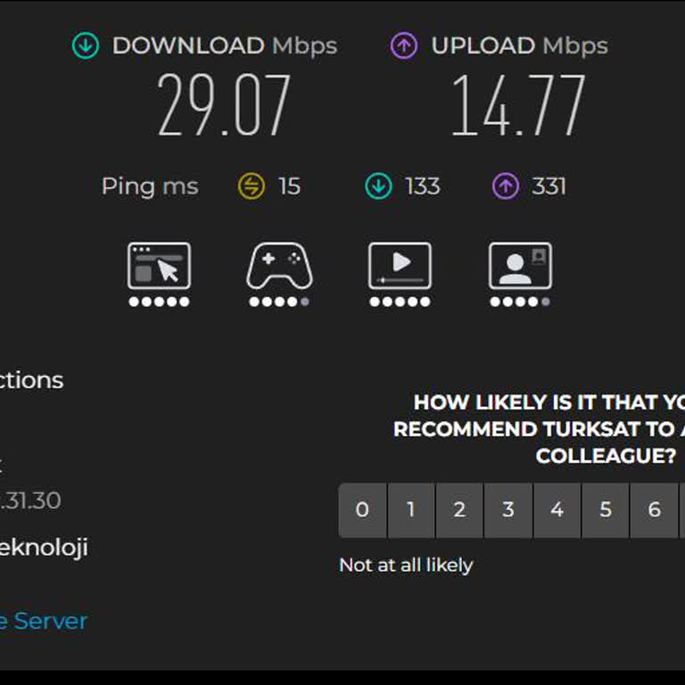 Kablo Net 1000 Mbit Sözleşmedeki Hız Düşüklüğü Ve Çözüm Yokluğu