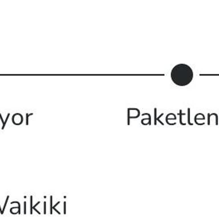 Mağazaya Teslim Edilmeyen Sipariş İçin Acil Bilgilendirme Talebi