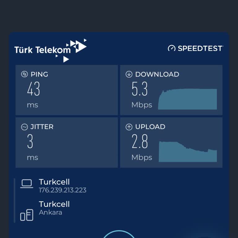 4-5 Mbps Hızında İnternet, Çözüm İstiyorum