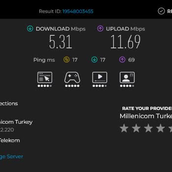 Türk Telekom Port Kısıtlaması Nedeniyle İnternet Hızım 100 Mbps'den 5 Mbps'e Düştü