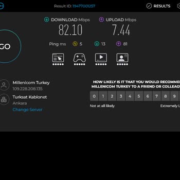 Türk Telekom Port Kısıtlaması Nedeniyle İnternet Hızım 100 Mbps'den 5 Mbps'e Düştü