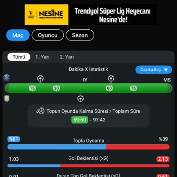 Nesine Bahisinde Süt Sayısı Hatası 2.865 TL Kazancımı Engelledi