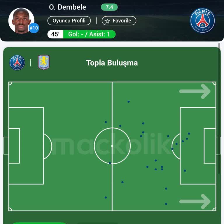 PSG Maçında Asist Görmezden Gelinmesi Nedeniyle 261.855 TL Farkı