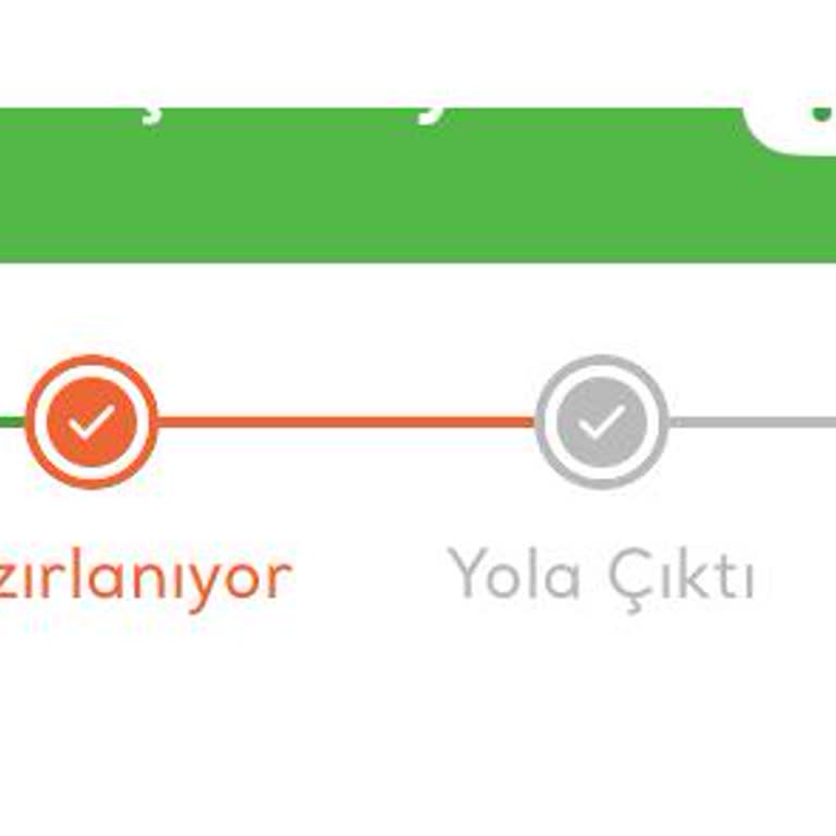 Teslimat Sözünün İki Kez Tutulmaması Üzerine Şikayet Ve İade Talebi