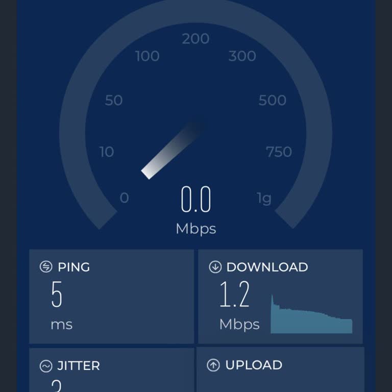 Wi-Fi Bağlantısı Sürekli Kopuyor, 1000 TL Ücretine Çözüm Yok
