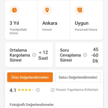 Trendyol’da Mad Parfüm Şubesinin Sahte İndirim Ve Fiyat Manipülasyonu
