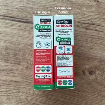 Trendyol Sahte Sorvagen Sitikolin Ürünü Satışı Ve Sağlık Riski Nedeniyle İade Talebi