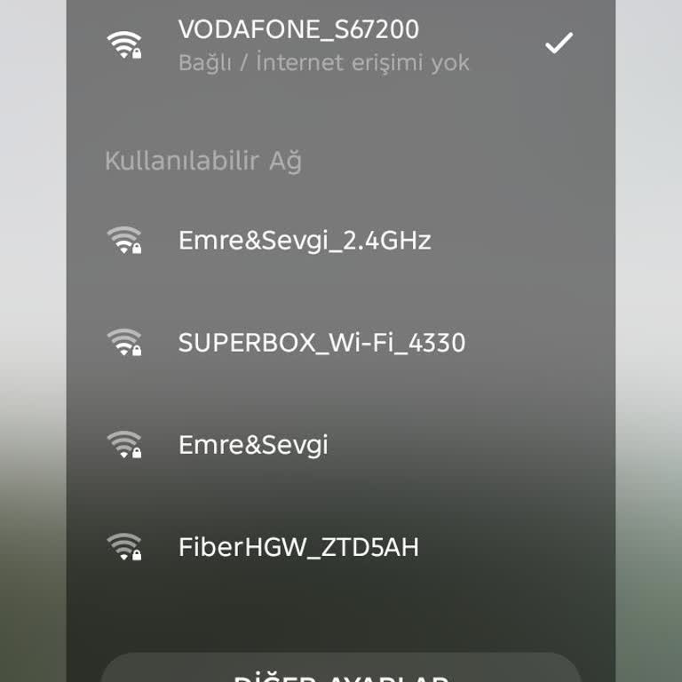 Vodafone Ev İnterneti Uzun Süre Kesintisi Ve Acil Çözüm Talebi