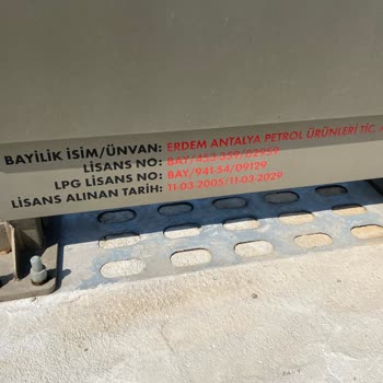 Shell İstasyonunda Market Önünde Park Girişiminde Kaba Davranış Ve Engelleme