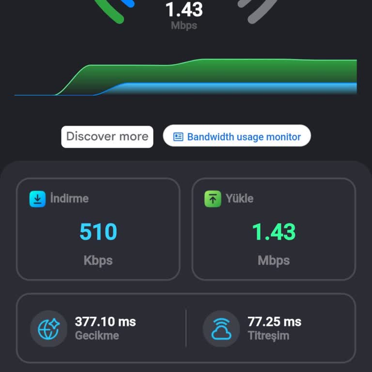 Vaat Edilen Hızda İnternet Gelmedi Ve Müşteri Hizmetleri Çözüm Sunmuyor