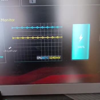 Asus Rog Strix G16 G614PH-RV056 Aşırı Isınıyor