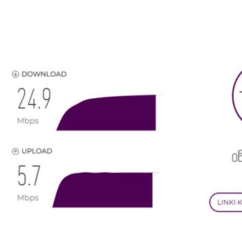 Taahhüt Edilen 50 Mbps Hızının Sürekli Düşük Olması Ve Müşteri Hizmetlerinden Yanıt Alınamaması