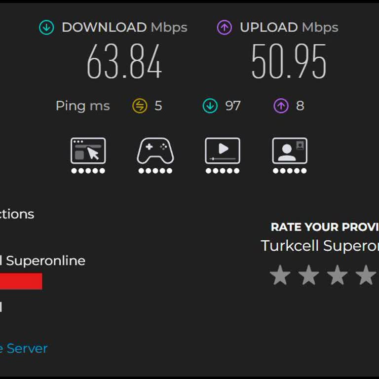 Superonline 1000 Mbps Hız Taahhüdü Aykırı: 60 Mbps Gerçek Hız Ve Cevapsız Müşteri Desteği