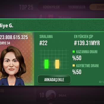 Okey Extra’da Bot Şüphesi Ve Adaletsiz Oyun Algoritması