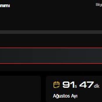 GeForce Now Performans Aboneliğinde Kullanım Süresi Hatalı Gösteriliyor