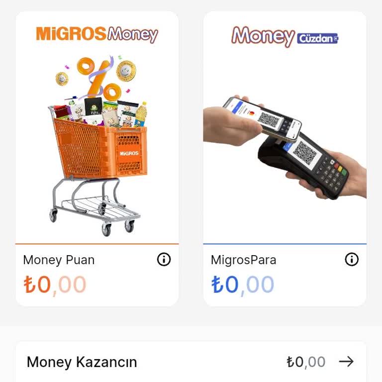 İade Edilen Ürün Ücreti Migros Cüzdana Yansımıyor: Geciken İade Ve Müşteri Hizmetlerinden Yanıt Yok