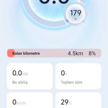Segway Scooter’da Hızlı Şarj Vaadi Yerine Uzun Şarj Süresi Sorunu