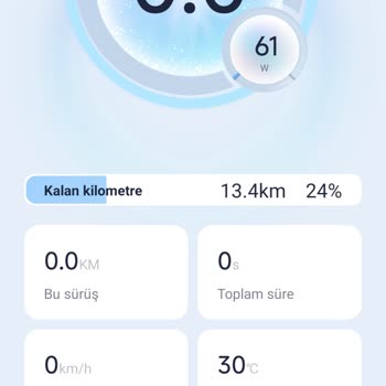 Segway Scooter’da Hızlı Şarj Vaadi Yerine Uzun Şarj Süresi Sorunu