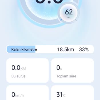 Segway Scooter’da Hızlı Şarj Vaadi Yerine Uzun Şarj Süresi Sorunu