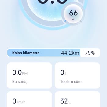 Segway Scooter’da Hızlı Şarj Vaadi Yerine Uzun Şarj Süresi Sorunu