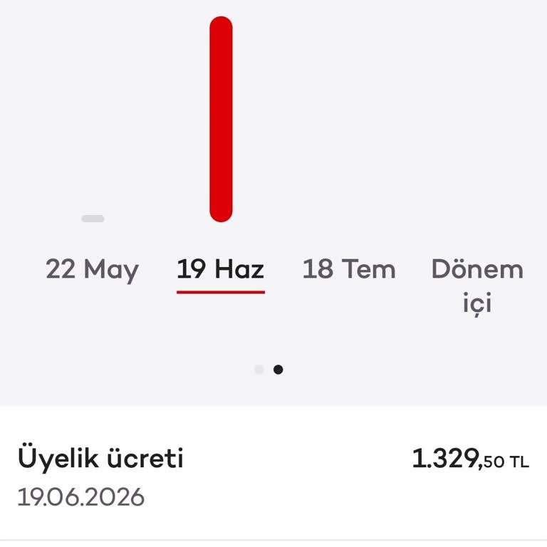 Akbank'ta Bilgilendirme Yapılmadan İkinci Kart Açılması Ve Çifte Aidat Kesintisi