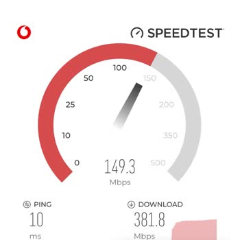 Sözleşmedeki 1000 Mbps Hız Gerçekleşmiyor Ve Sorun Çözülmüyor