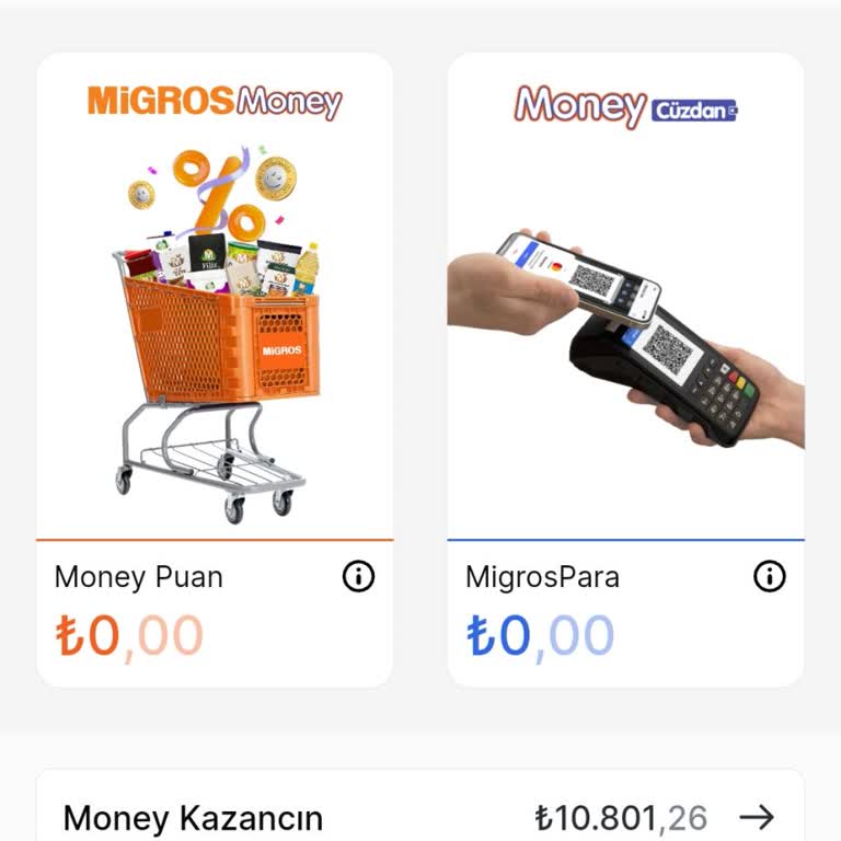 Migros Hemen'de 250 Money Gecikmesi Ve Destek Yanıtı Olmaması
