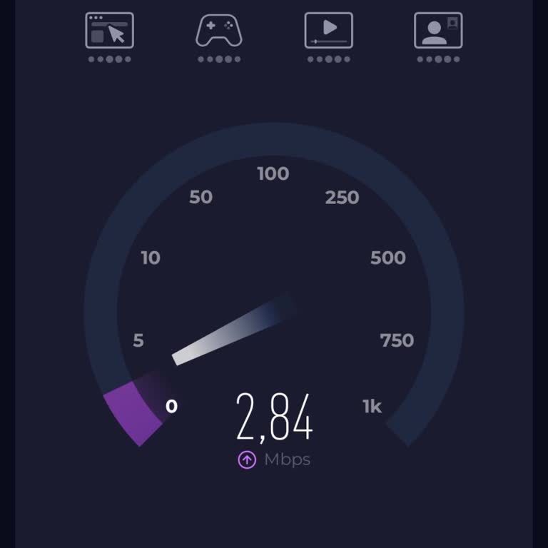 Taahhüt Edilen 1000 Mbps Hızına Ulaşmayan Sürekli Kesintili İnternet