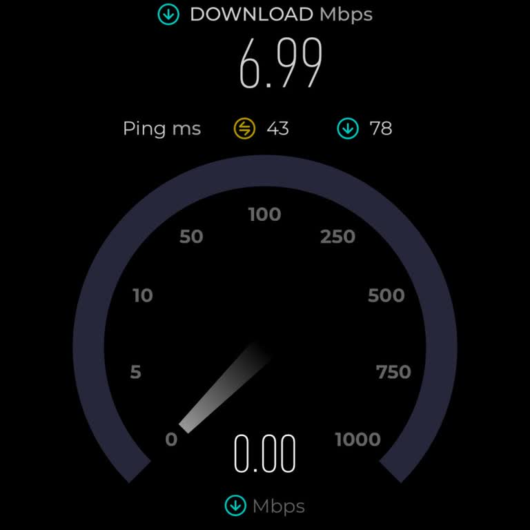 Fiber İnternet Hız Sorunu Ve Teknik İnceleme Talebi