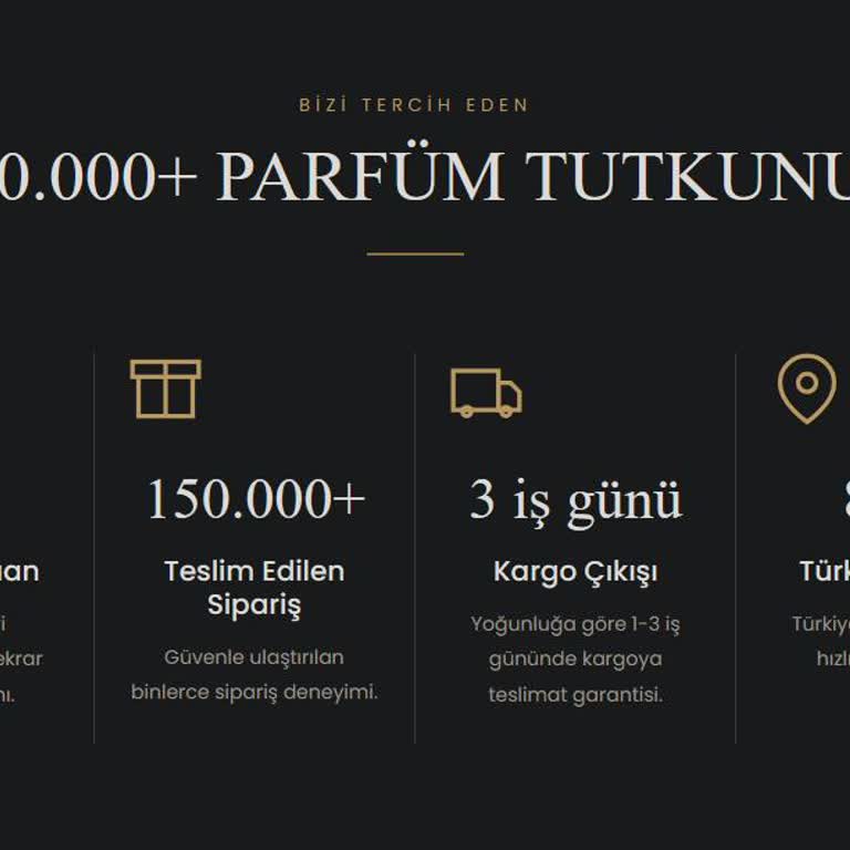 Malikhan Parfüm Müşteri Hizmetlerinin Tavrı, Şaşırtıcı Fiyat Artışı Ve Sağlık Endişeleri