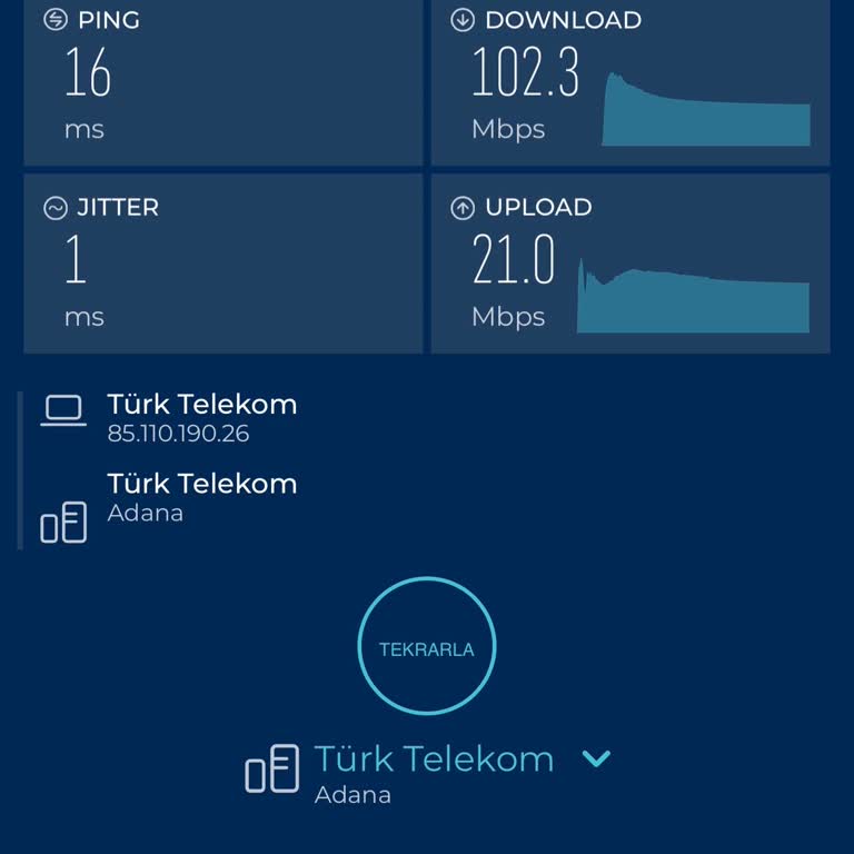 TTNET Ev İnternetinde Sürekli Kopma Ve Vaad Edilen Hızın Sağlanamaması