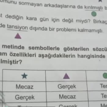 Fenomen Yayıncılık Basım Hatası