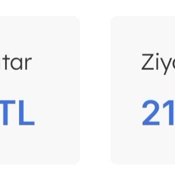 Ücretsiz Kontrol Hakkım Olmasına Rağmen Zorla Özel Sigorta Muayenesi Ve Aşırı Ücret Talebi