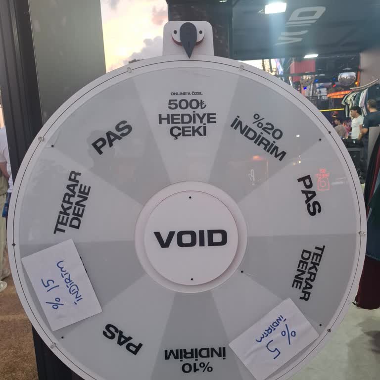Kazandığım Kupon Kodu Hakkında Açıklama Talep Ediyorum