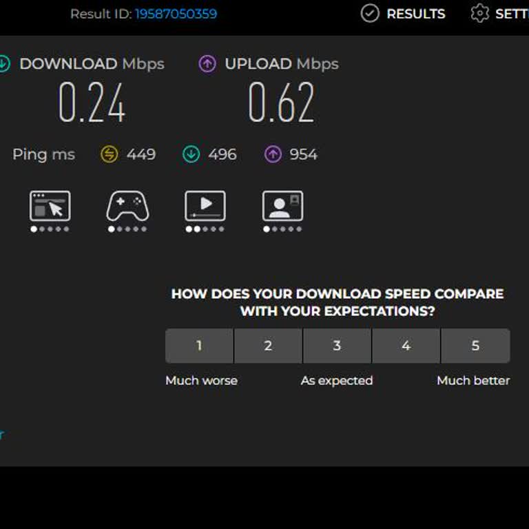 Yeni Evde Şebeke Kapsamı Ve İnternet Hızı Sıfır Seviyede
